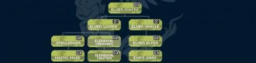 Lineage 2 052758,2